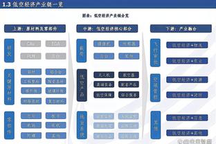 18新利keno手机版截图2